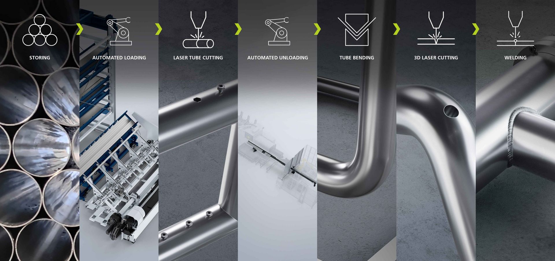 Tube processing chain